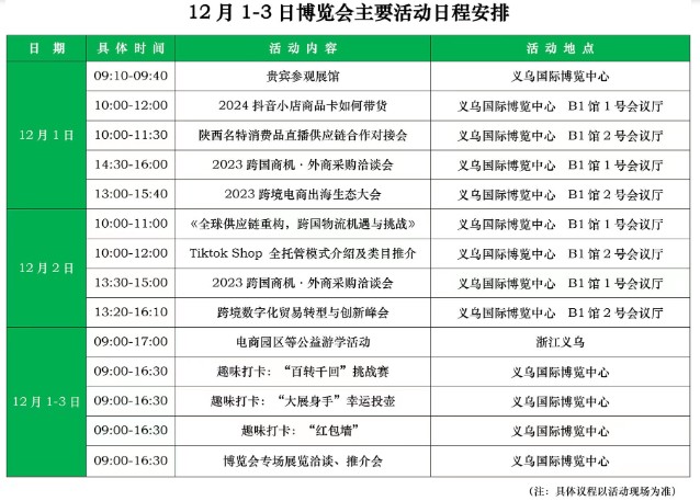 义乌外贸代采购